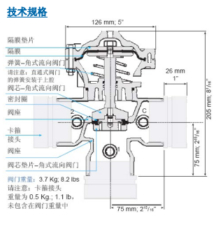 2x2-350-R 金屬材質(zhì)反沖洗閥